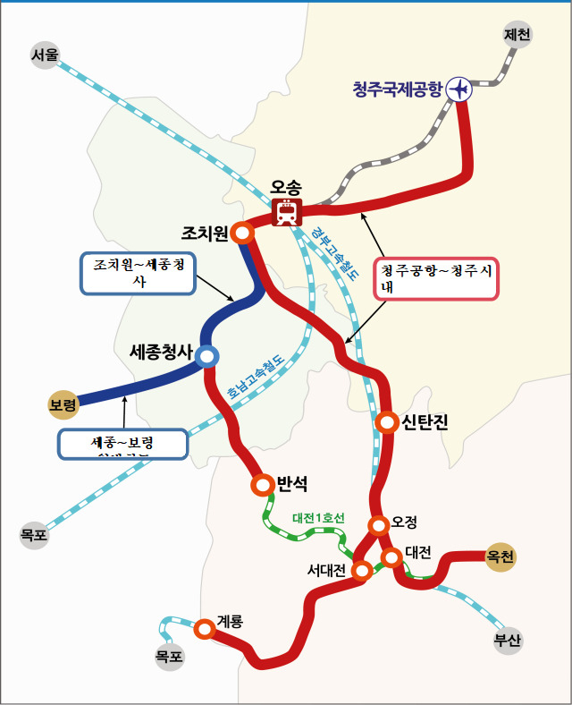 충청권 광역철도망
