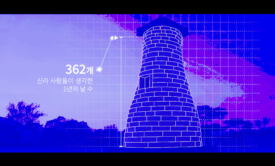 ‘우리는 우리를 아는가’ 첨성대