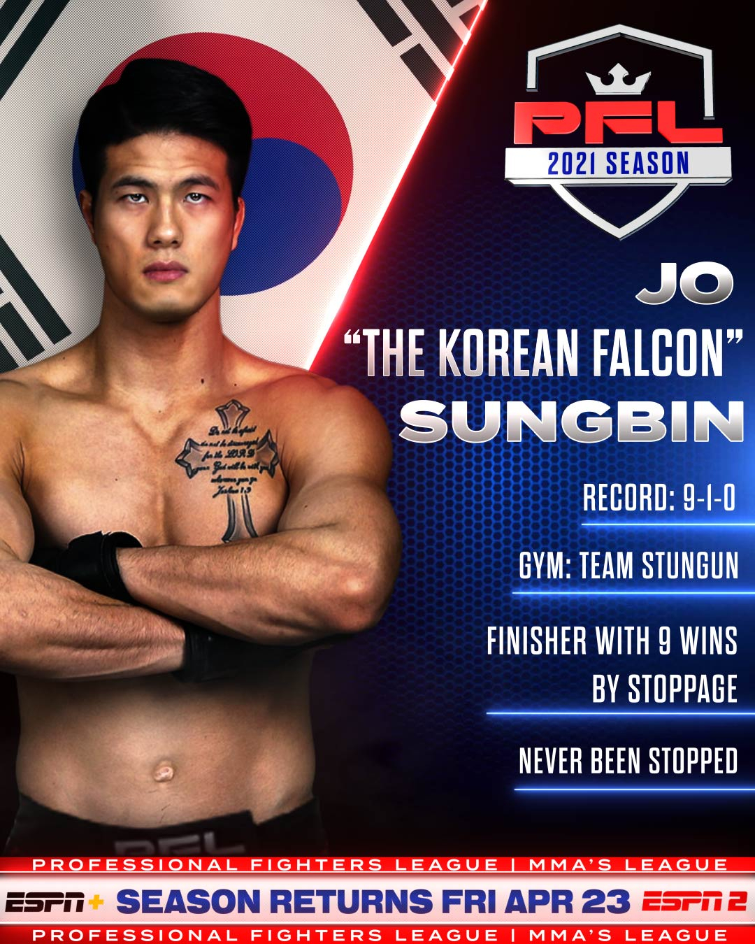 ‘코리안 팰컨’ 조성빈 [PFL 제공]