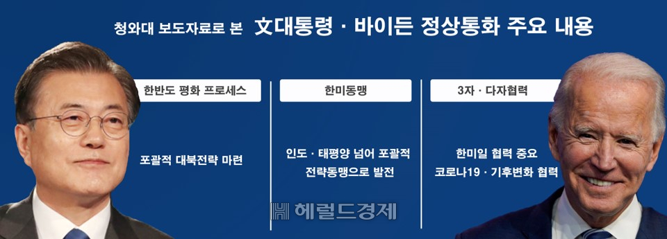 [그래픽=문재연 기자/munjae@heraldcorp.com]