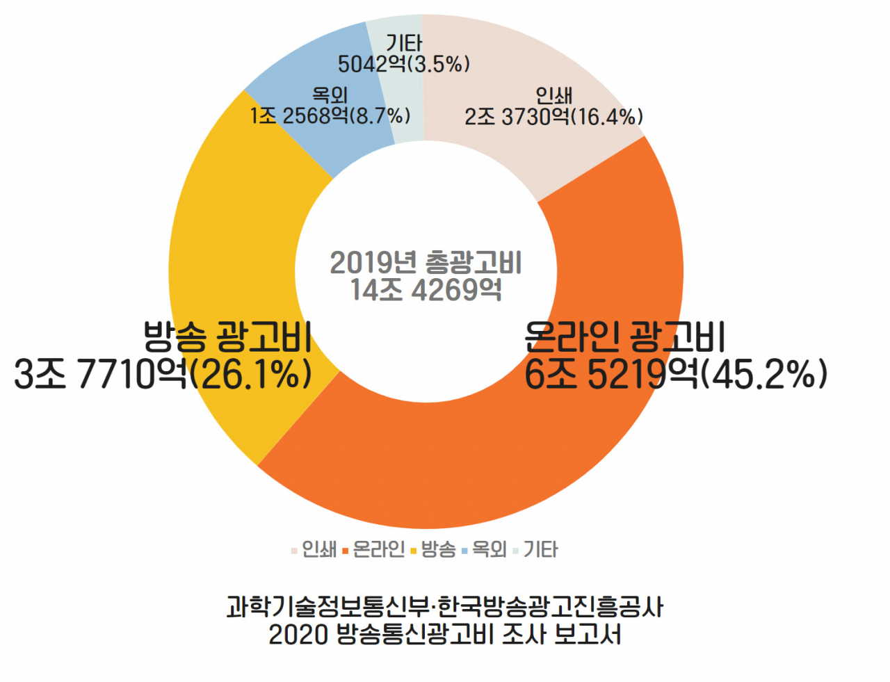 “광고 한 번에 벤츠 한대값” 유튜버 ‘억대 수입’의 실상! [IT선빵!]