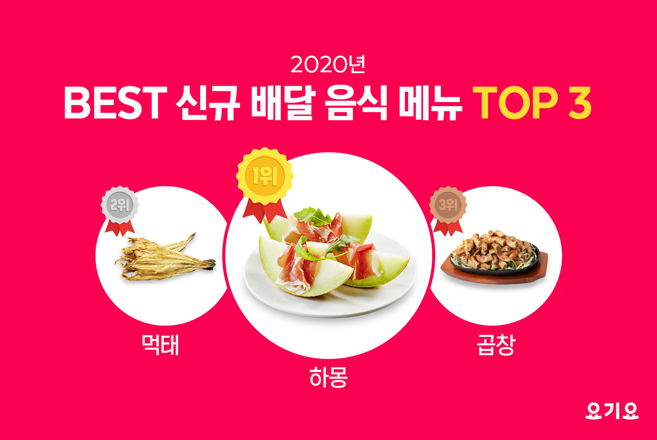 지난해 신규 배달음식 메뉴 순위. [사진제공=요기요]