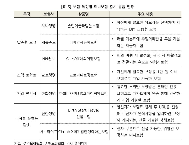KB금융지주경영연구소