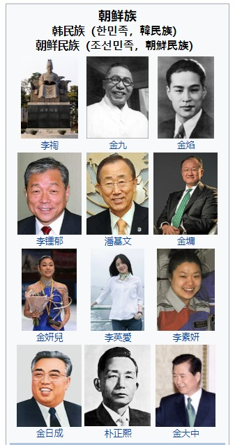 위키피디아 중문판이 조선족 대표 인물로 소개하는 모습 [출처=위키피디아 중문판 캡처]