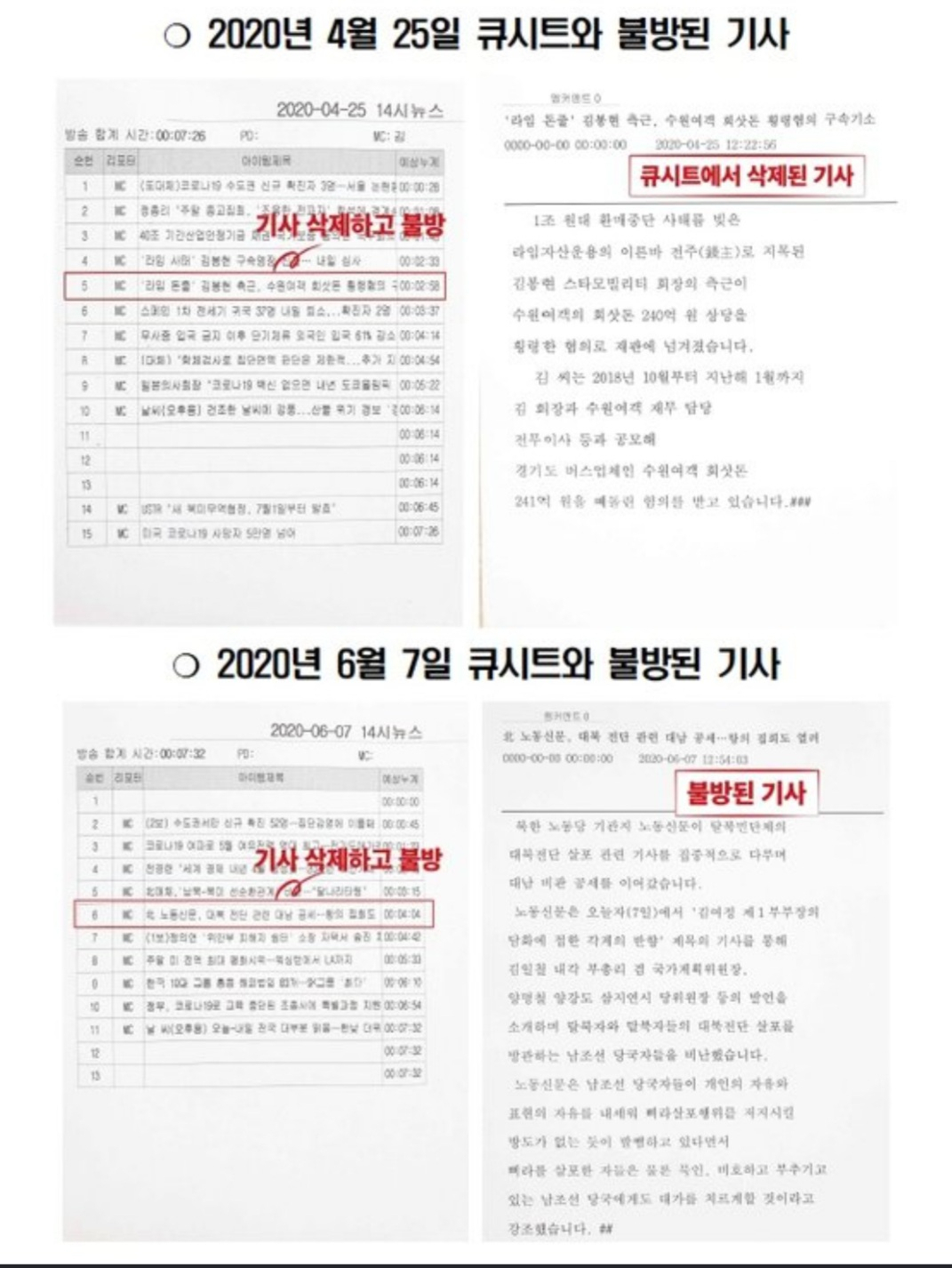 [KBS 노동조합 자료]