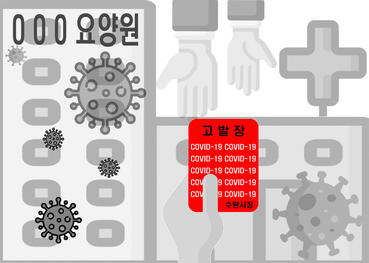 수원 방역지침 미준수 요양병원.[수원시 제공]