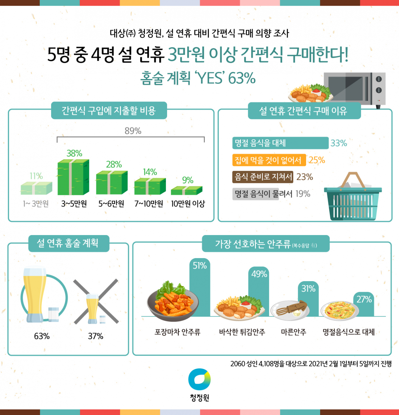 [대상 제공]