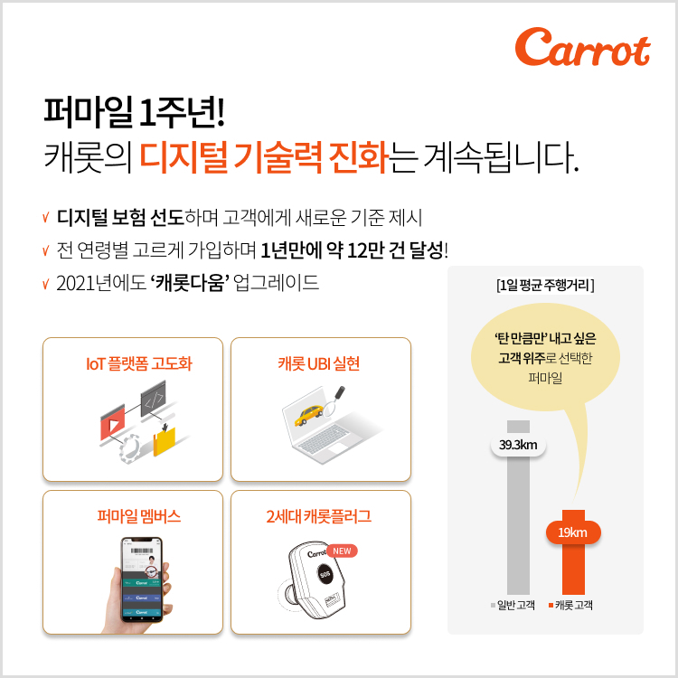 [캐롯손해보험 제공]