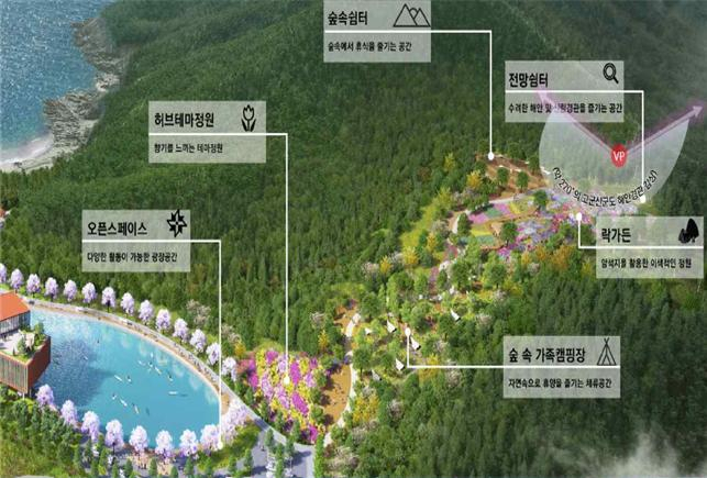 공간 배치도
