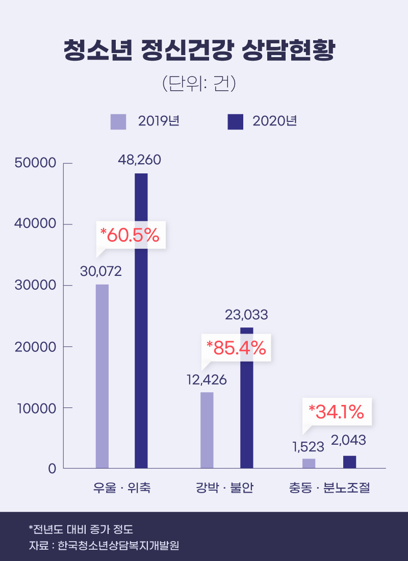 [권해원 디자이너]