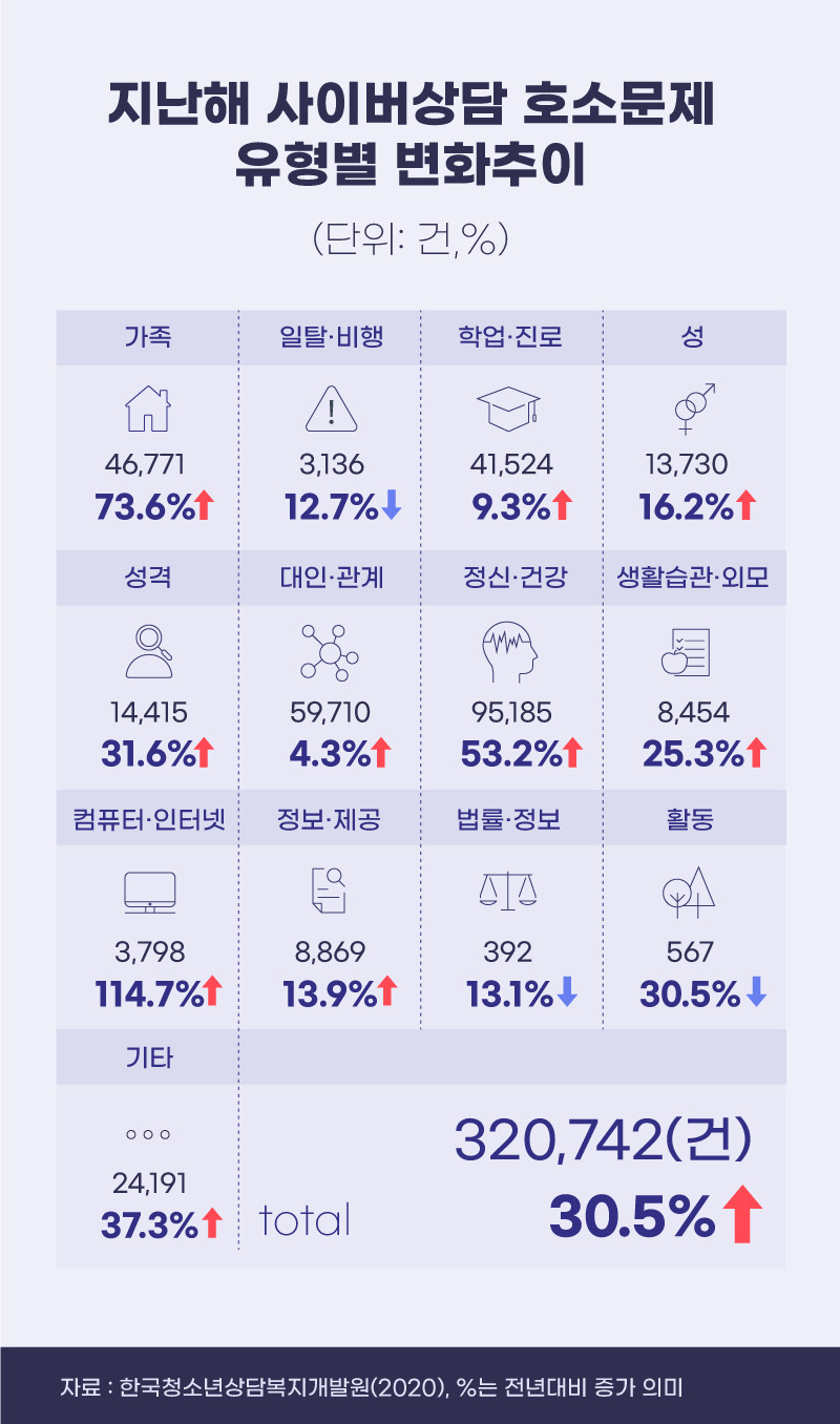 [권해원 디자이너]