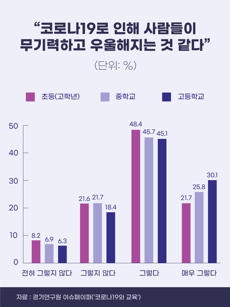 오픈채팅서 위로받는 아이들…‘집’이 정답 아니었다 [스위트홈은 없다]