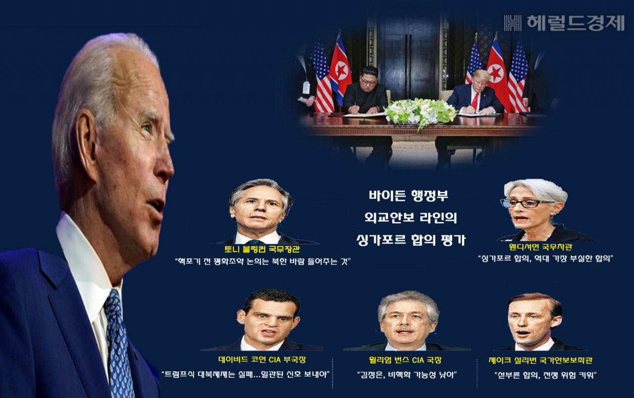 그래픽=문재연 기자/munjae@heraldcorp.com