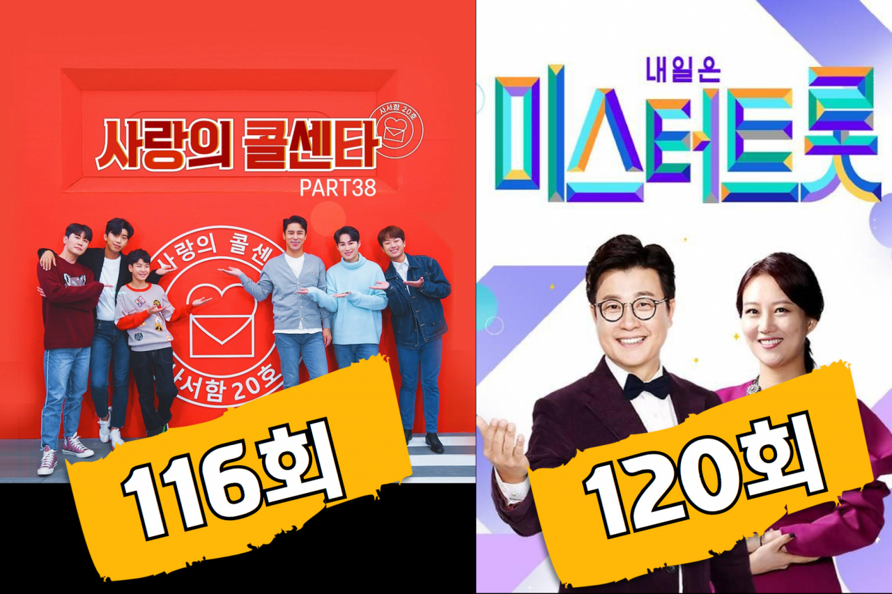 [원본 이미지 TV조선 제공]