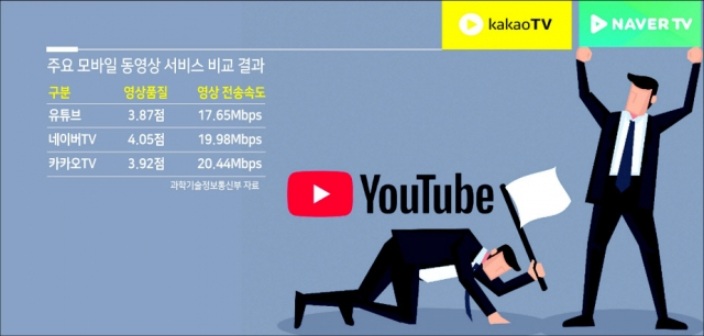 [헤럴드경제DB]