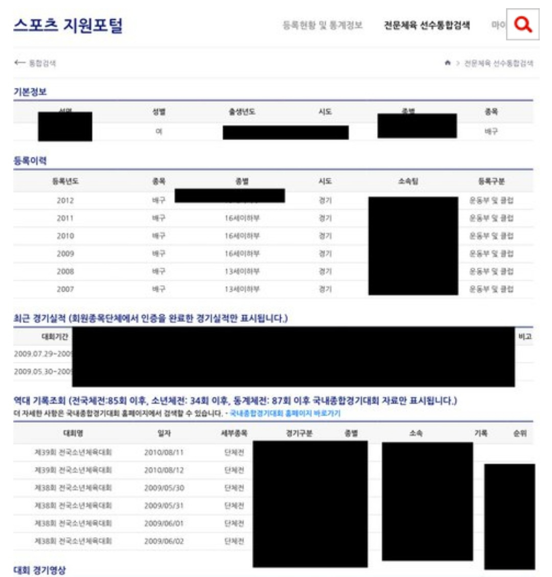 프로 여자배구 학교 폭력을 주장한 글쓴이가 2007~2012년 자신의 배구 선수 이력 자료로 올린 게시물. [온라인 커뮤니티 네이트판 캡처]
