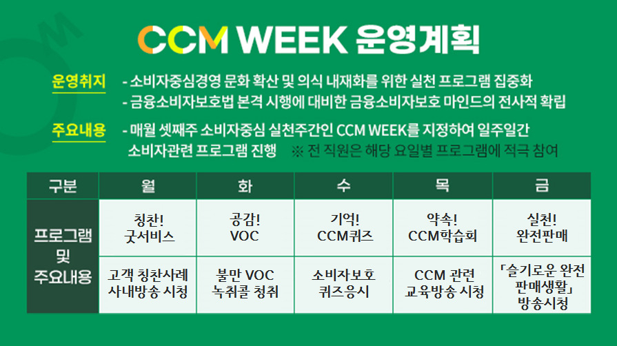 DB손해보험의 소비자중심경영 실천주간 운영 계획