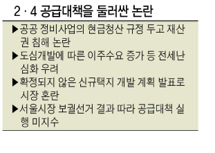 2·4대책이 가져온 불확실성…당분간은 그대로 멈춰라?[부동산360]