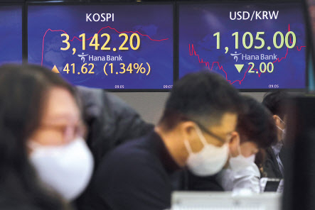 설 연휴 직후 첫날인 15일 코스피가 상승세를 보이며 산뜻한 출발을 했다. 이날 오전 서울 중구 하나은행 딜링룸에서 직원들이 업무를 보고 있다. [연합]