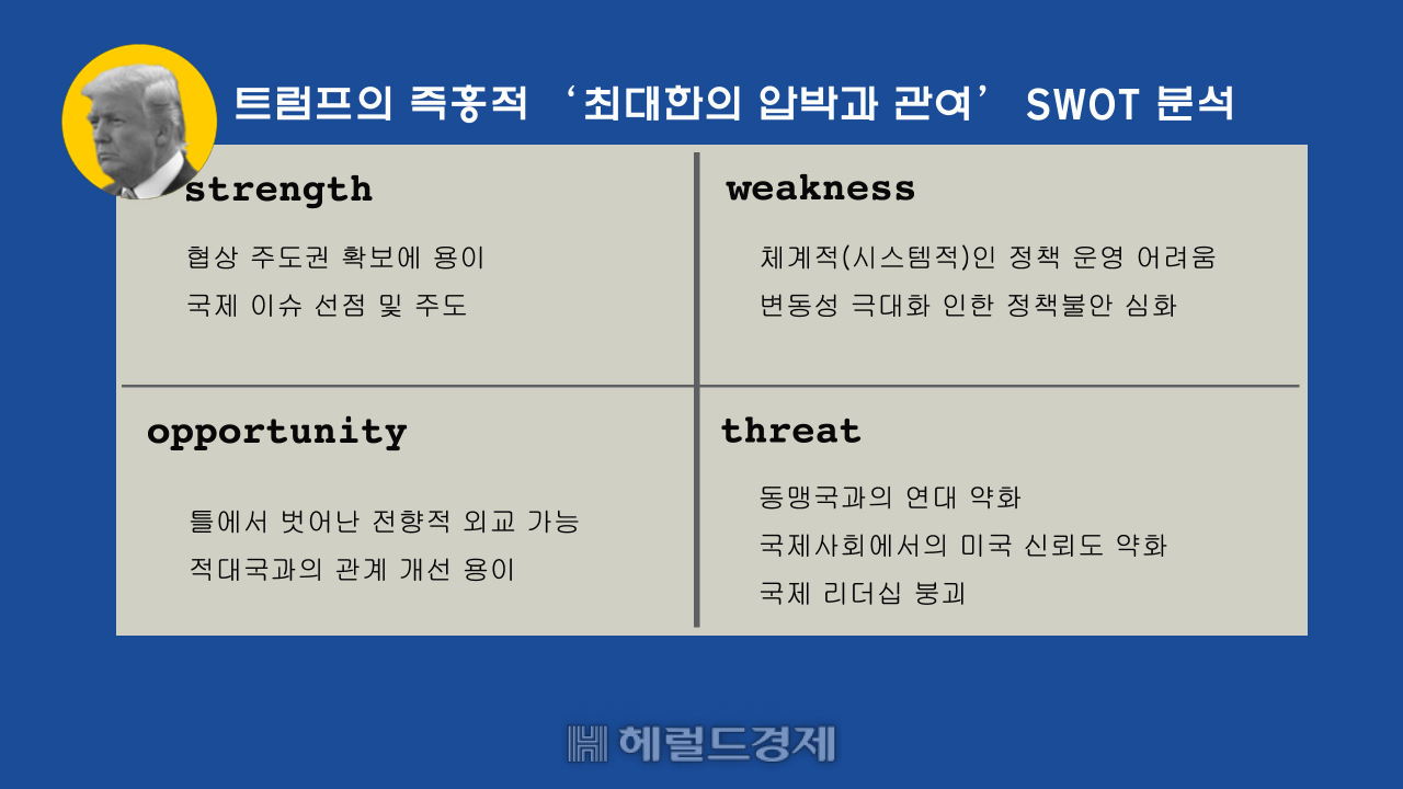 [그래픽=문재연 기자/munjae@heraldcorp.com]