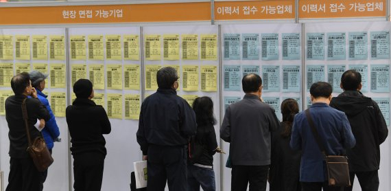 취업정보 게시판 앞에 모여 있는 구직자들. [헤럴드DB]