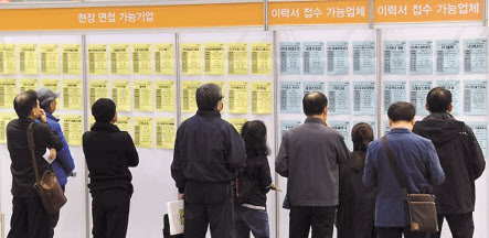 취업정보 게시판 앞에 모여 있는 구직자들. [헤럴드DB]