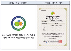온·오프라인 사전승낙서 게시형태.[출처:방송통신위원회]