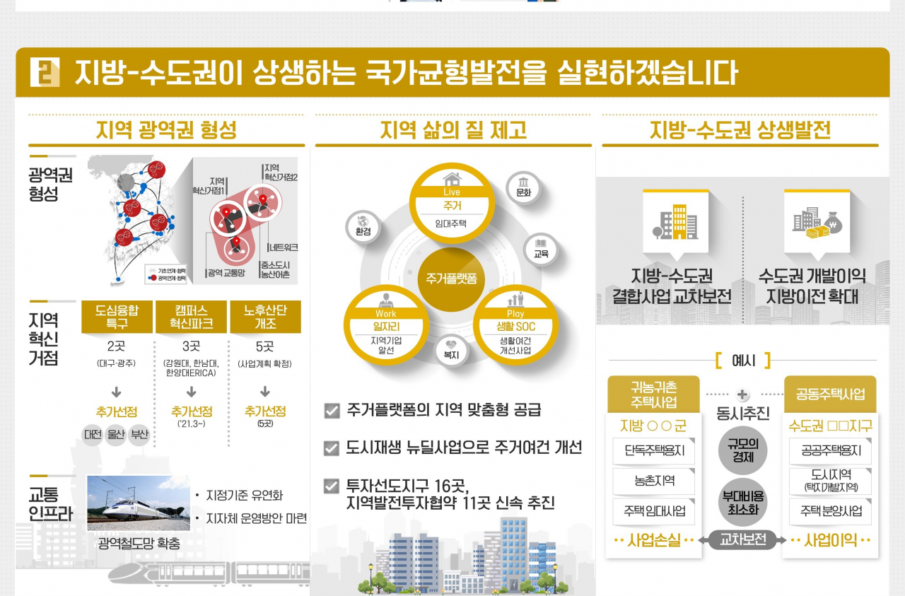 [국토교통부 제공]