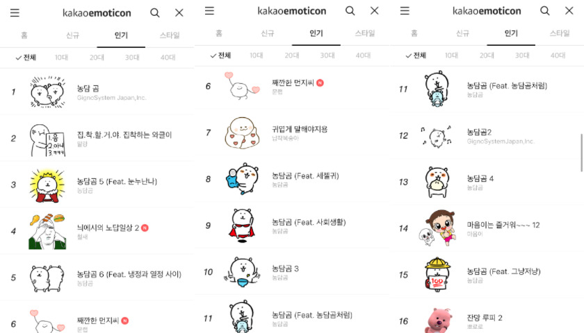 “한국선 ‘농담곰’ 더이상 안 팔겠다” 카톡 1위 이모티콘 일본의 변심? [IT선빵!]