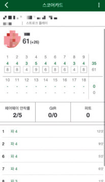 가민 골프앱을 켜면 그날의 플레이 한 눈에 확인
