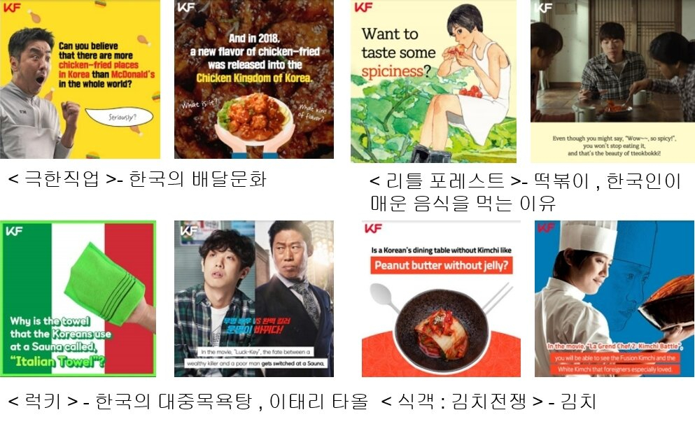 코인뮤 팀이 벌인 영화카드뉴스 매개, 국제교류활동