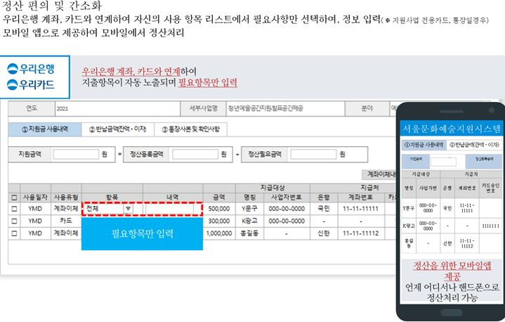 스카스 기능별 장점. '정산 편의 및 간소화' [서울시 제공]