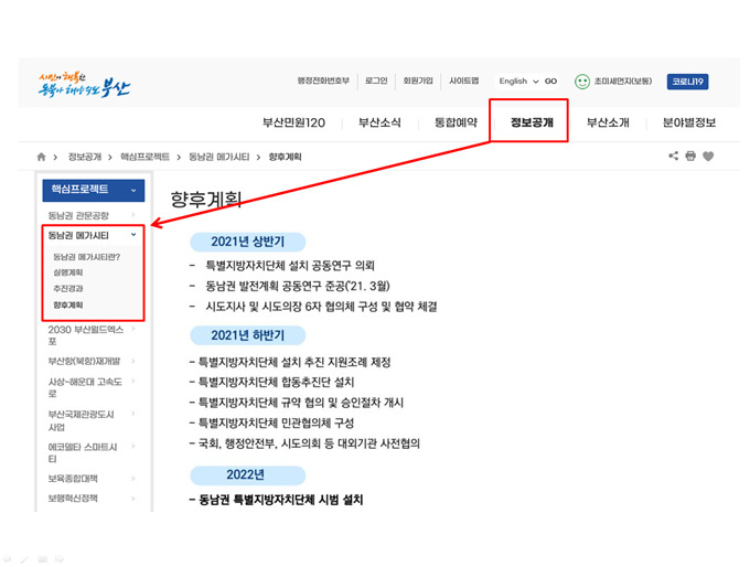부산시 홈페이지에 새롭게 개설된 동남권 메가시티 정보창. [부산시 홈페이지 발췌]