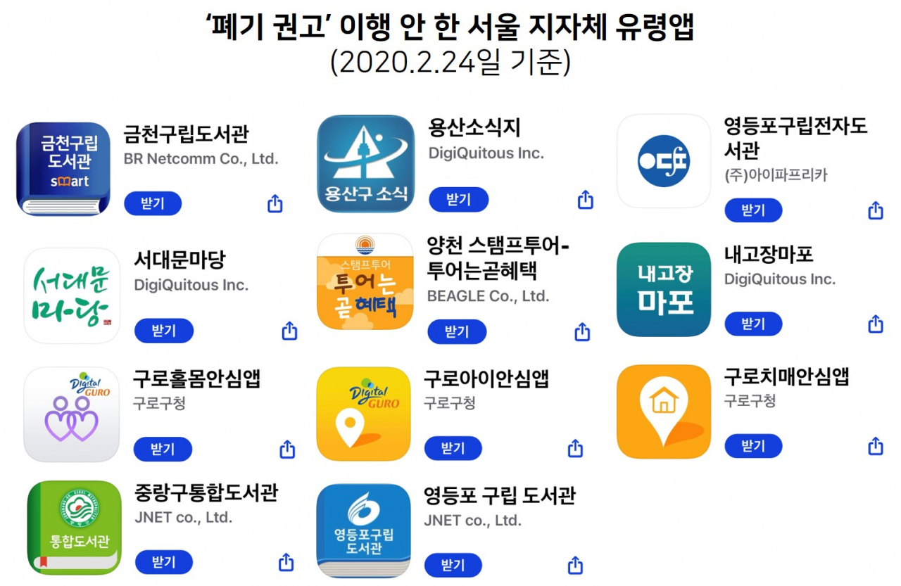 폐기 권고를 이행하지 않은 서울 지자체 공공앱. [출처:행정안전부]
