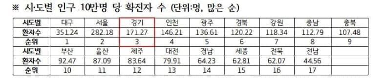 이재명 지사 페이스북 캡처.