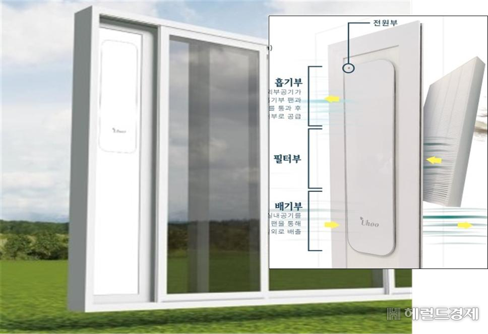 환기 시스템