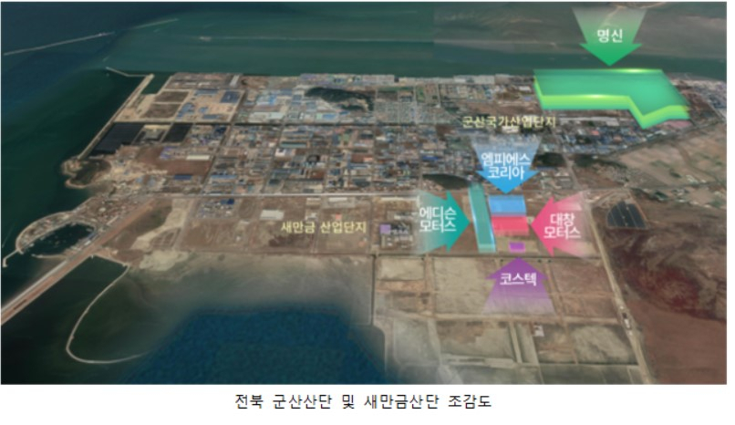 〈자료:산업통상자원부〉