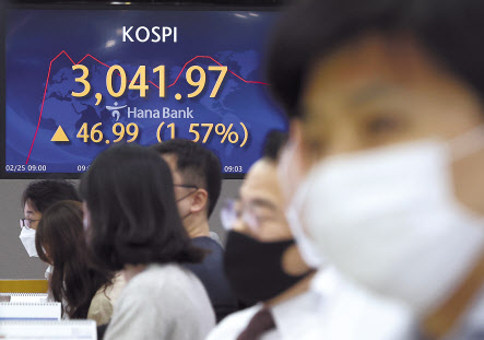 25일 코스피가 하루만에 3000선을 회복하며 오름세를 보이고 있다. 이날 오전 서울 명동 하나은행 본점 딜링룸에 실시간 코스피가 표시돼 있다. [연합]