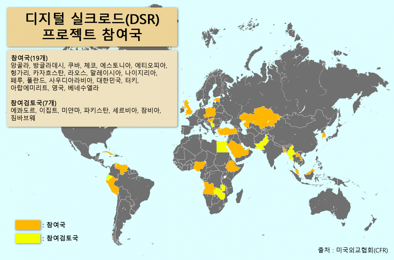 [미국외교협회]