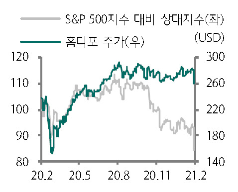 [제공=하나금융투자]