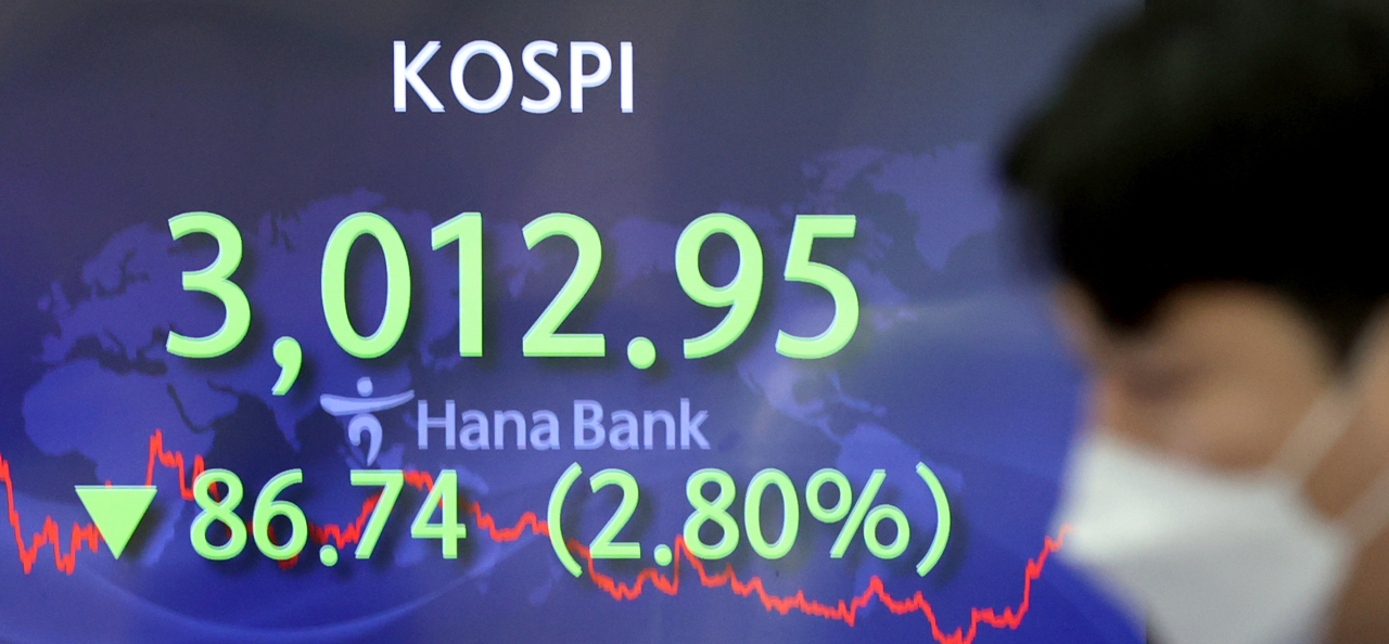 코스피 지수가 전날보다 내린 86.74p(2.80%) 내린 3,012.95 에 거래를 마친 26일 오후 서울 중구 하나은행 딜링룸 [연합]