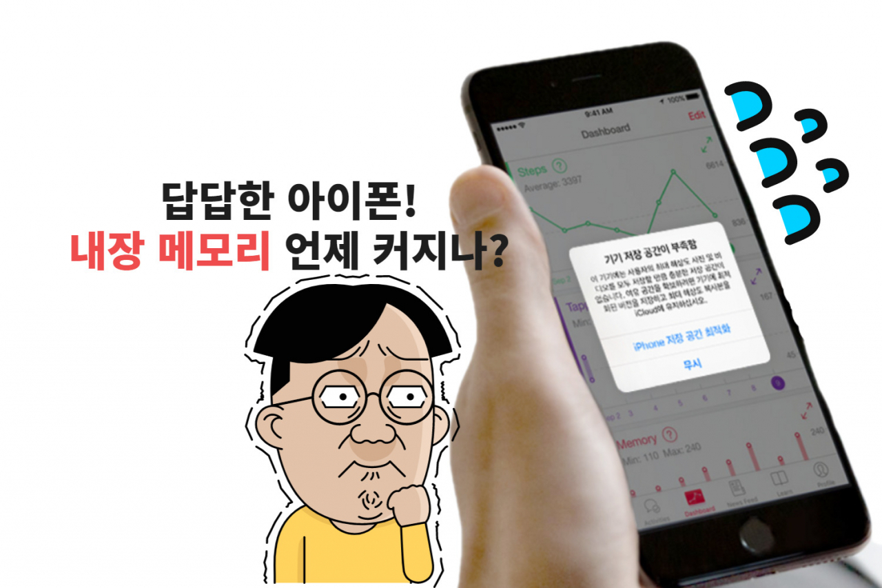 “갤럭시S21 절반도 안돼!” 골칫거리 아이폰 용량 언제 커지나? [IT선빵!]