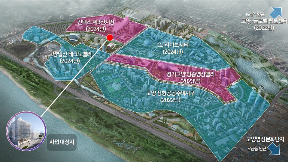 IP융복합 콘텐츠 클러스터 사업대상지