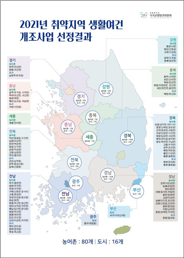 [청와대 제공]