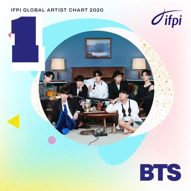 방탄소년단 [IFPI 공식 트위터 ]