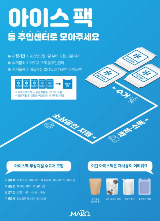 아이스팩 재활용 안내문. [마포구 제공]
