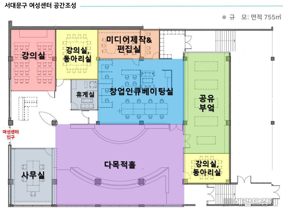 리모델링을 거쳐 올해 5월 중 재개관할 예정인 ‘서대문구 여성센터’ 평면도.