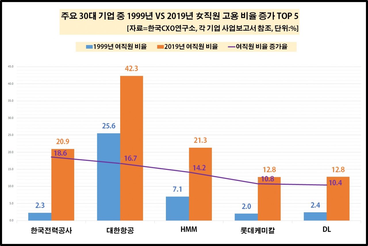 CXO연구소 제공