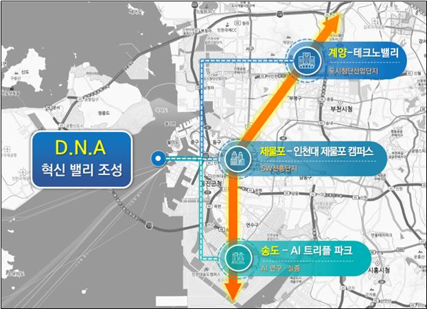 D.N.A 혁신 밸리 조성(안)