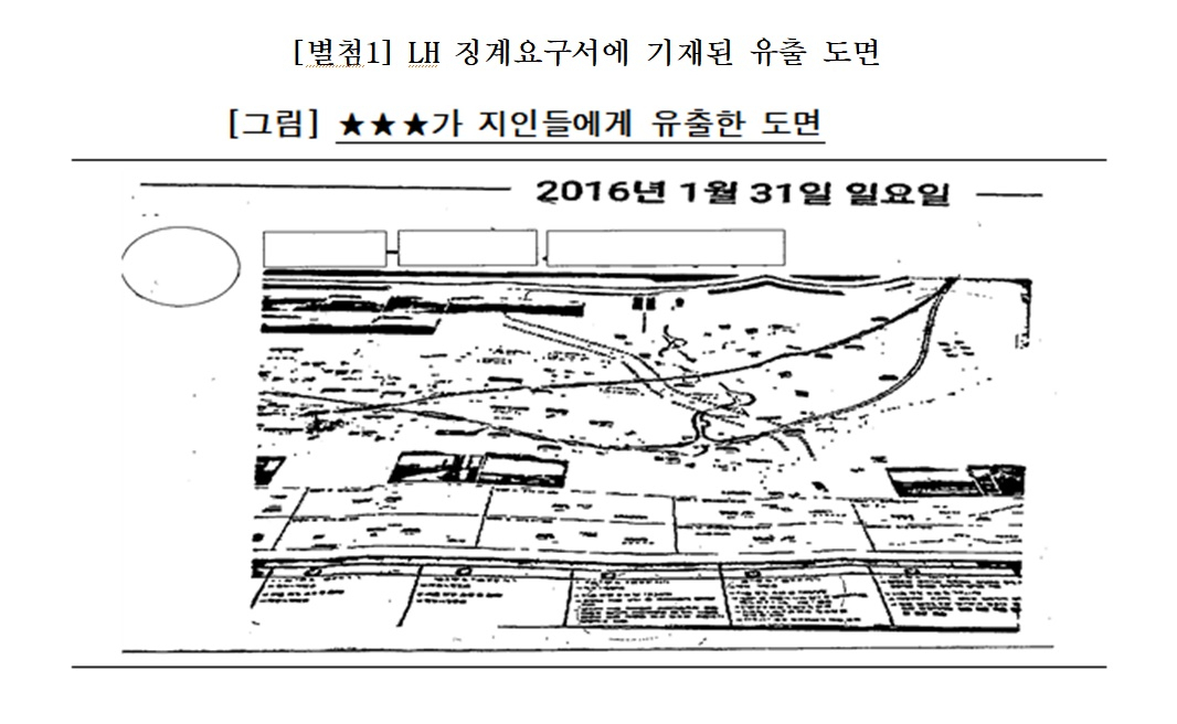 이번엔 도공, 일파만파 LH發 부동산 비리[부동산360]